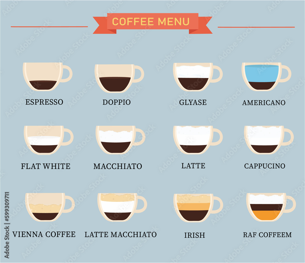 Coffee see recipe coffee coffee menu cappuccino americano illustration Coffee see recipe coffee coffee menu cappuccino americano illustration