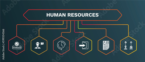 set of human resources white filled icons. human resources filled icons with infographic template. flat icons such as grievance, time, quit, curriculum vitae, onboarding vector.