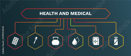 set of health and medical white filled icons. health and medical filled icons with infographic template. flat icons such as pipette, kettlebell, blood drop, medical book, proteins vector.