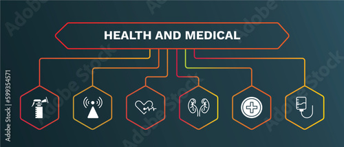 set of health and medical white filled icons. health and medical filled icons with infographic template. flat icons such as non ionizing radiation, cardiology, urology, injury, medical drip vector.