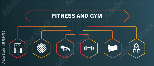 set of fitness and gym white filled icons. fitness and gym filled icons with infographic template. flat icons such as gymnastic ball, press simulator, barbell weightlifting, mat for fitness, grip