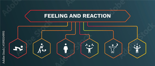 set of feeling and reaction white filled icons. feeling and reaction filled icons with infographic template. flat icons such as heartbroken human, full human, super human, horrible energized vector.