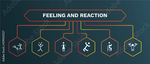 set of feeling and reaction white filled icons. feeling and reaction filled icons with infographic template. flat icons such as surprised human, sexy human, ecstatic human, satisfied strong vector.