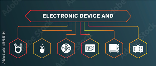 set of electronic device and white filled icons. electronic device and filled icons with infographic template. flat icons such as mouse, ceiling fan, video recorder, convection oven, television