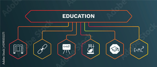 set of education white filled icons. education filled icons with infographic template. flat icons such as binding, math class, florence flask, studies, relativity formulae vector.