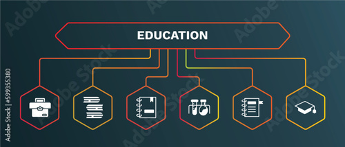 set of education white filled icons. education filled icons with infographic template. flat icons such as stack of books, agenda with bookmarks, experimentation, school agenda, graduation