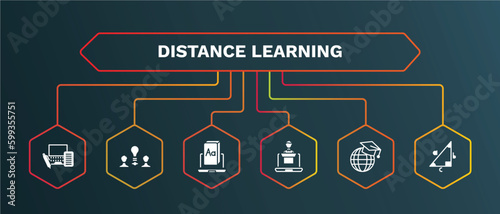 set of distance learning white filled icons. distance learning filled icons with infographic template. flat icons such as sociology, digital book, online coaching, international, trigonometry