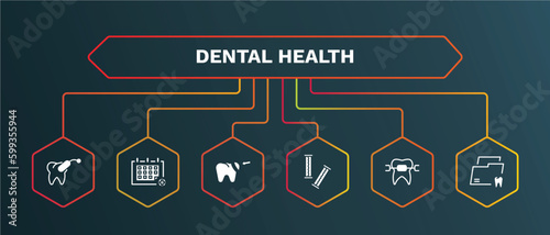 set of dental health white filled icons. dental health filled icons with infographic template. flat icons such as medical appointment, filler, chewing gum, brackets, dental folder vector.