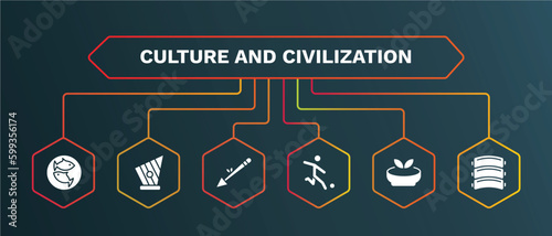 set of culture and civilization white filled icons. culture and civilization filled icons with infographic template. flat icons such as kankles, native american spear, brazil soccer player,