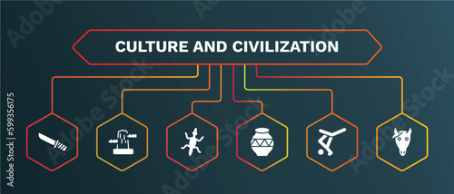 set of culture and civilization white filled icons. culture and civilization filled icons with infographic template. flat icons such as pico cao, gecko top view shape, native american pot, capoeira
