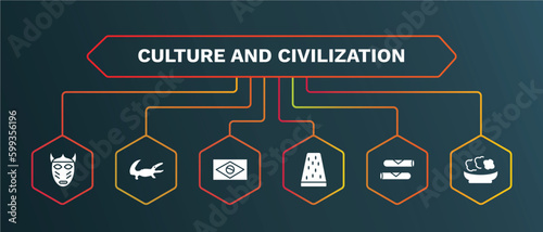 set of culture and civilization white filled icons. culture and civilization filled icons with infographic template. flat icons such as australian alligator, brazil flag, turron, spring rolls, onion