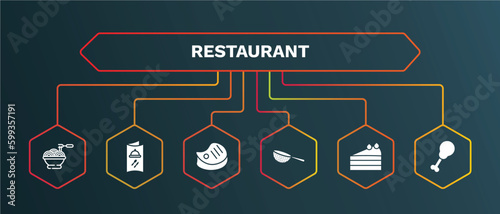 set of restaurant white filled icons. restaurant filled icons with infographic template. flat icons such as menu card, beef chop, strainer with handle, cut cake piece, fried chicken thighs vector.