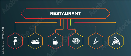 set of restaurant white filled icons. restaurant filled icons with infographic template. flat icons such as plate of spaghetti, hot mug, paella with parwns, two brochettes, pepperoni pizza slice