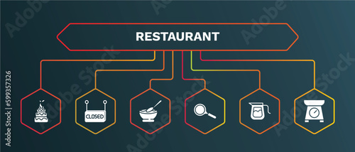 set of restaurant white filled icons. restaurant filled icons with infographic template. flat icons such as closed, appetizers bowl, frying pan from top, coffe pot, electric weight scale vector.