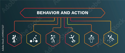 set of behavior and action white filled icons. behavior and action filled icons with infographic template. flat icons such as man cycling, man drinking, stick man jumping, stick speech, falling