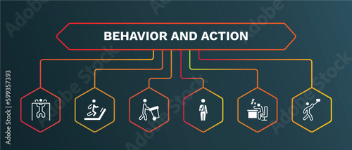 set of behavior and action white filled icons. behavior and action filled icons with infographic template. flat icons such as man on treadmill, carry garbage, fracture arm, man snoozing, man taking