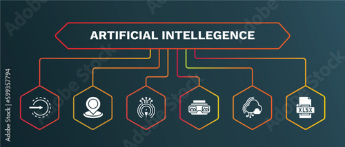 set of artificial intellegence white filled icons. artificial intellegence filled icons with infographic template. flat icons such as geolocation, telepresence, stereoscope, cloud computing, xlsx