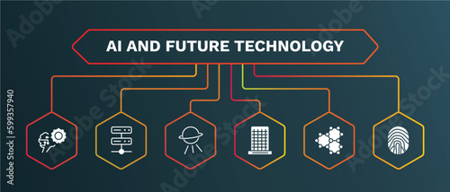 set of ai and future technology white filled icons. ai and future technology filled icons with infographic template. flat icons such as servers, outer space, difference engine, graphene, biometrics