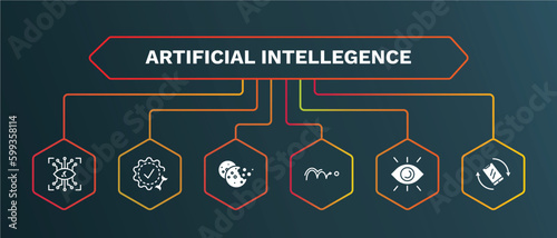set of artificial intellegence white filled icons. artificial intellegence filled icons with infographic template. flat icons such as technical support, cookies, motion, view, tilt vector.