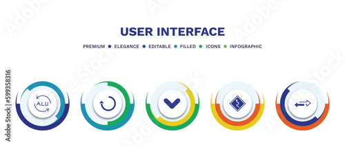 Fotografía set of user interface filled icons