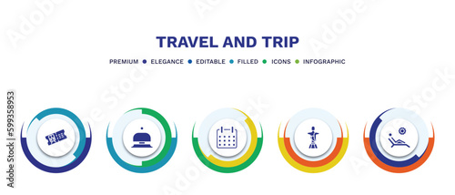 set of travel and trip filled icons. travel and trip filled icons with infographic template. flat icons such as train ticket, hotel bell, date, christ, sun bath vector.