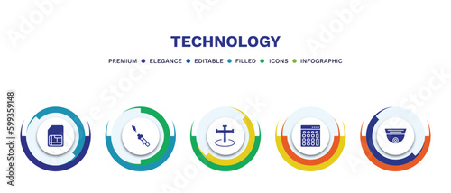 set of technology filled icons. technology filled icons with infographic template. flat icons such as big, electronic cigarette, cross stuck in ground, basic calculator, security cam vector.