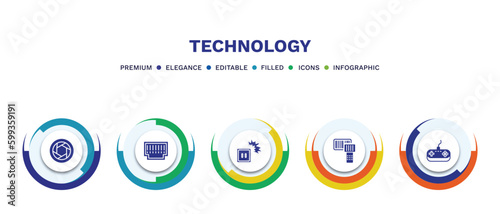 set of technology filled icons. technology filled icons with infographic template. flat icons such as camera shutter, telephone connector, electric socket on fire, portable scanner, antique gamepad