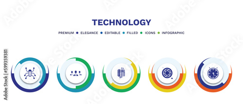 set of technology filled icons. technology filled icons with infographic template. flat icons such as robot insect, customers, telephone with fax, camera shutter, stopwatch running vector.