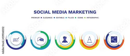 set of social media marketing filled icons. social media marketing filled icons with infographic template. flat icons such as feedback, message, user avatar, letter color, photo share vector.