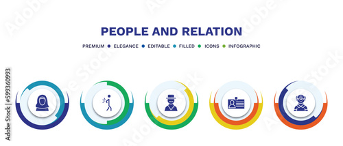 set of people and relation filled icons. people and relation filled icons with infographic template. flat icons such as arab woman, spindle, spanish man, identification ard, old man vector.