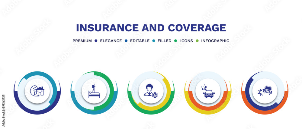 set of insurance and coverage filled icons. insurance and coverage filled icons with infographic template. flat icons such as tsunami insurance, hospitalization, beneficiary, hail on the car, set of insurance and coverage filled icons. insurance and coverage filled icons with infographic template. flat icons such as tsunami insurance, hospitalization, beneficiary, hail on the car,
