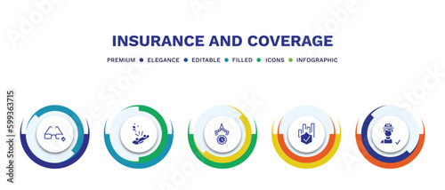 set of insurance and coverage filled icons. insurance and coverage filled icons with infographic template. flat icons such as glasses insurance, overturned vehicle, long term protection, actual cash