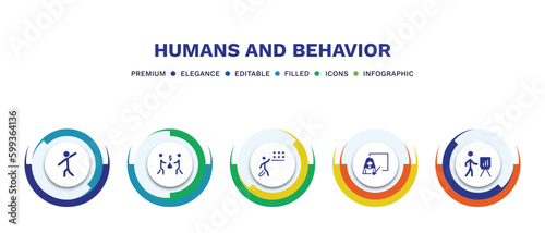set of humans and behavior filled icons. humans and behavior filled icons with infographic template. flat icons such as showin, people trading, storekeeper, teachers, business presentation vector.