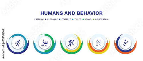 set of humans and behavior filled icons. humans and behavior filled icons with infographic template. flat icons such as pain, hine repair, carrying on back, online business, begging vector.