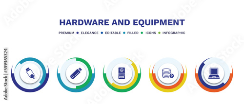set of hardware and equipment filled icons. hardware and equipment filled icons with infographic template. flat icons such as usb flash, flash card, computer case, recharge, laptop screen vector.