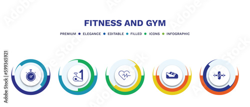 set of fitness and gym filled icons. fitness and gym filled icons with infographic template. flat icons such as big stopwatch, exercise bike, fitness heart, trainers, gymnastic roller vector.