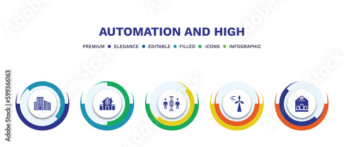 set of automation and high filled icons. automation and high filled icons with infographic template. flat icons such as building, residential, cloning, eolic energy, egg incubator vector.