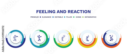 set of feeling and reaction filled icons. feeling and reaction filled icons with infographic template. flat icons such as terrible human, amazing human, hot human, hopeless pretty vector.