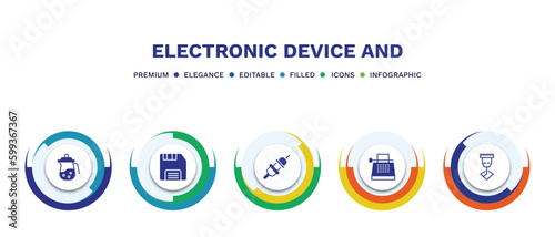 set of electronic device and filled icons. electronic device and filled icons with infographic template. flat icons such as pertor, floppy, connector, typewriter, laser hine vector.