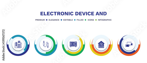 set of electronic device and filled icons. electronic device and filled icons with infographic template. flat icons such as fax hine, sound cable, rotisserie, burglar alarm, devices vector.