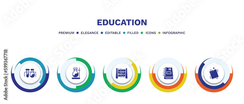 set of education filled icons. education filled icons with infographic template. flat icons such as experimentation, florence flask, abcus, notebook with bookmark, sticky note vector.