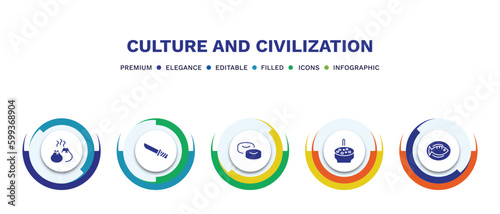 set of culture and civilization filled icons. culture and civilization filled icons with infographic template. flat icons such as dumplings, knife in sheath, mantecados, crema catalana, cantonese