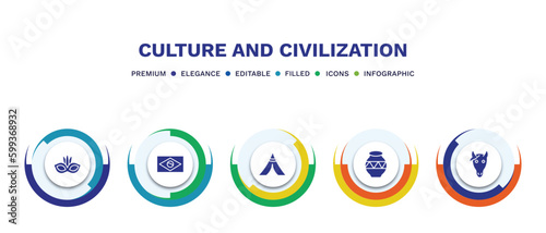 set of culture and civilization filled icons. culture and civilization filled icons with infographic template. flat icons such as brazil carnival mask, brazil flag, native american wigwam, native