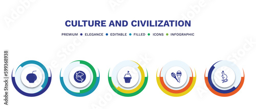 set of culture and civilization filled icons. culture and civilization filled icons with infographic template. flat icons such as kalabas, imperial carp, cake with a flag, maracas couple, australian
