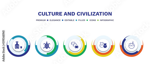 set of culture and civilization filled icons. culture and civilization filled icons with infographic template. flat icons such as orujo, surfing a sea turtle, ajotomate, wontons, rice pudding