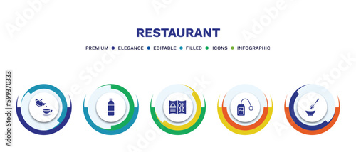 set of restaurant filled icons. restaurant filled icons with infographic template. flat icons such as tea, milk brick, open menu, infusion bag, manual mixer vector.