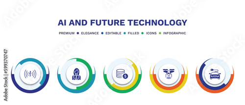 set of ai and future technology filled icons. ai and future technology filled icons with infographic template. flat icons such as wireless charging, personal assistant, coins, unmanned aerial