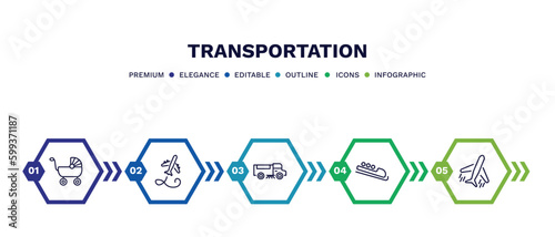 set of transportation thin line icons. transportation outline icons with infographic template. linear icons such as babysitter, flying airplane, road sweeper, bobsleigh, flights vector.