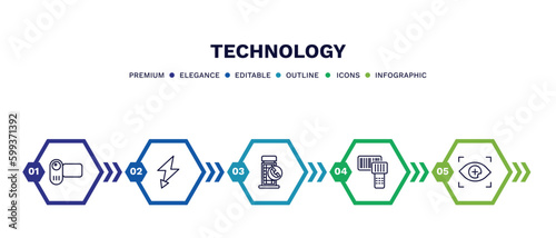 set of technology thin line icons. technology outline icons with infographic template. linear icons such as video camera front view, green flash, phone box, portable scanner, contact lens vector.