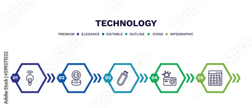 set of technology thin line icons. technology outline icons with infographic template. linear icons such as wireless lighting, front webcam, inclined pendrive, camera flash, basic calculator vector.